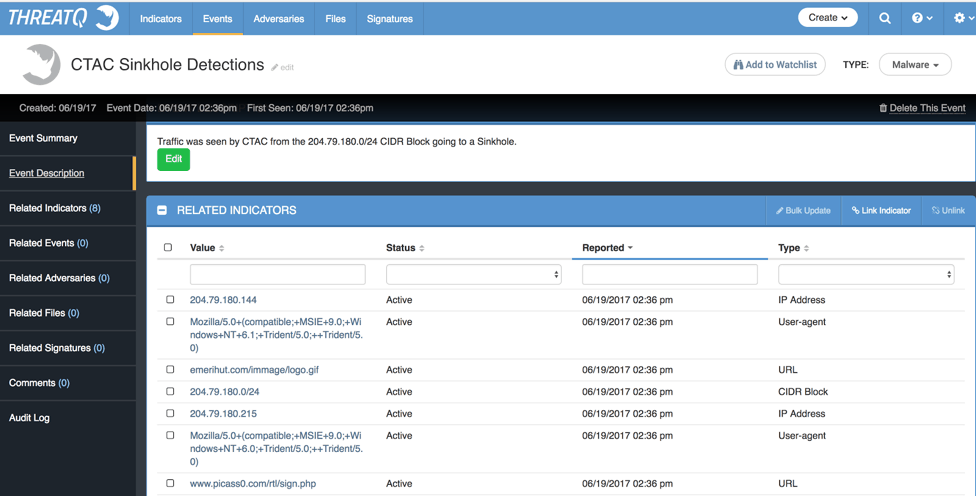 ThreatQ Threat Intelligence Platform