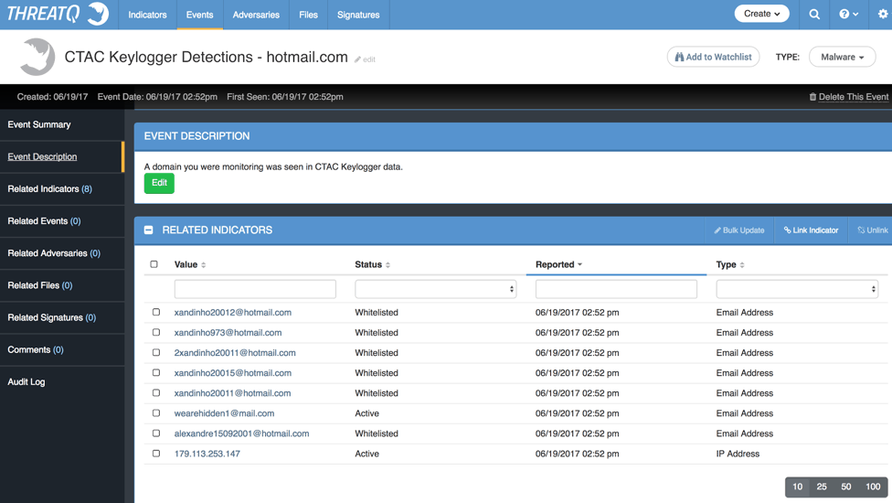 ThreatQ Threat Intelligence Platform