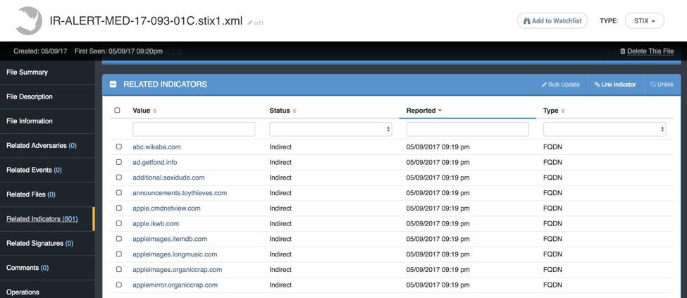 The indicators which are parsed are then related of the file