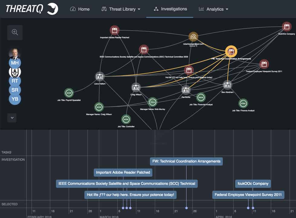 Investigations Interface