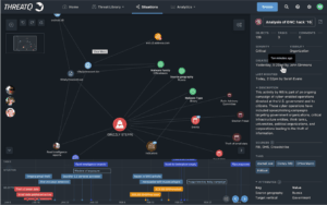 ThreatQ Investigations UI