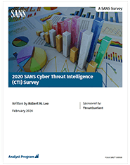 SANS 2020 Cyber Threat Intelligence Survey Report