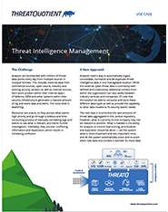 threat intelligence management