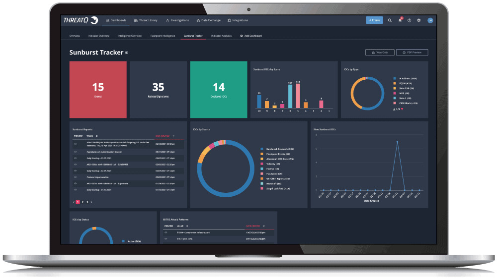 ThreatQ Threat Intelligence Platform