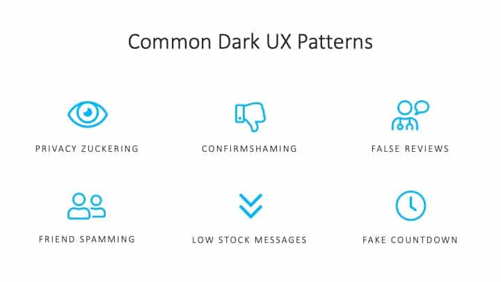 Dark_UX_Patterns